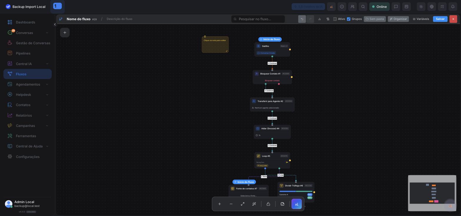 Fluxo organizado automaticamente